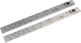 Линейка мерная алюминиевая 200х20х2мм для ЛКМ 4:1, 5:1 Русский Мастер